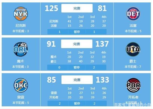他们尝试通