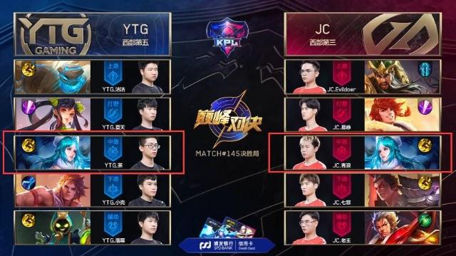 于健儿们的