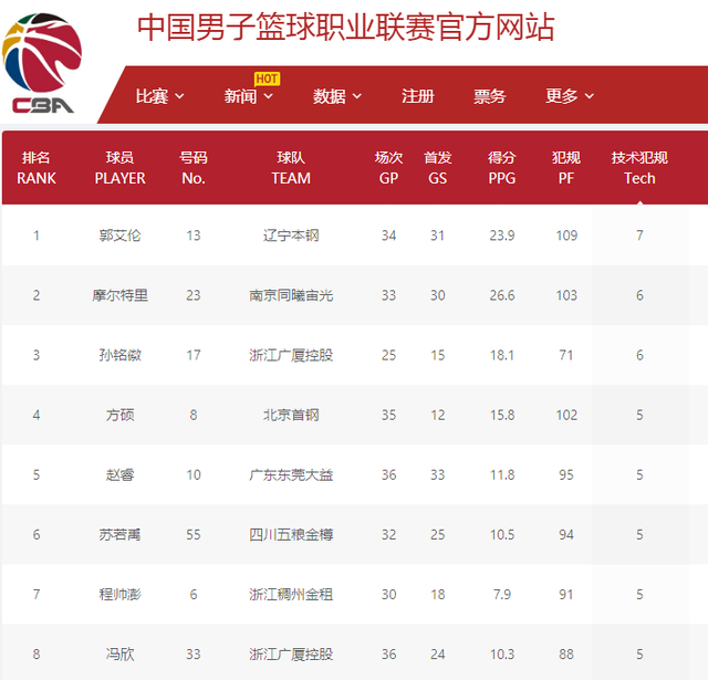 许多人目睹