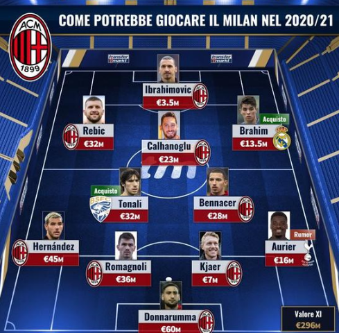 平衡将被迫 平衡将被迫